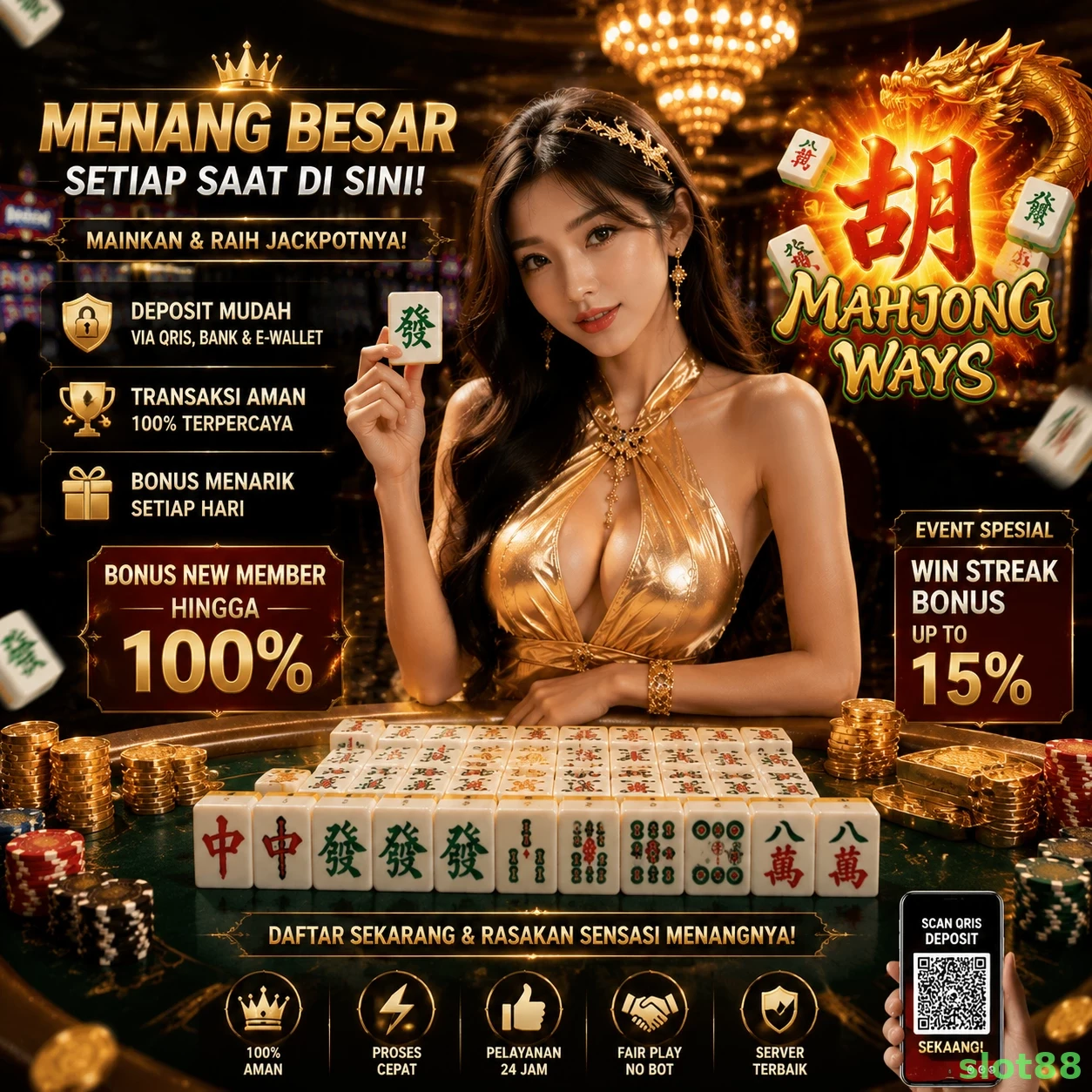 Mengulik Keunggulan dan Fitur dari slot88